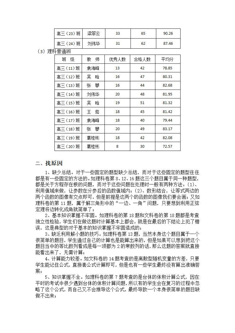 合肥市二模考试试卷分析(数学)第2页