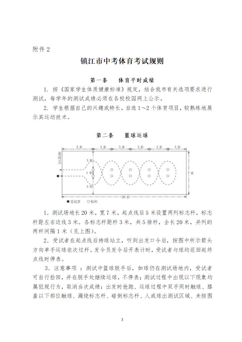2016镇江中考体育考试方案、规则和评分标准第3页