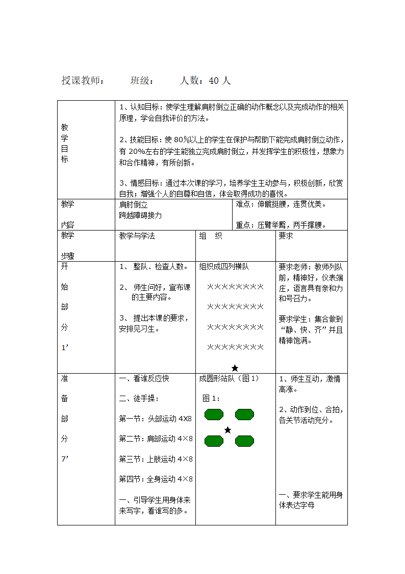 全国通用 五年级下册体育 肩肘倒立   教案.doc第2页