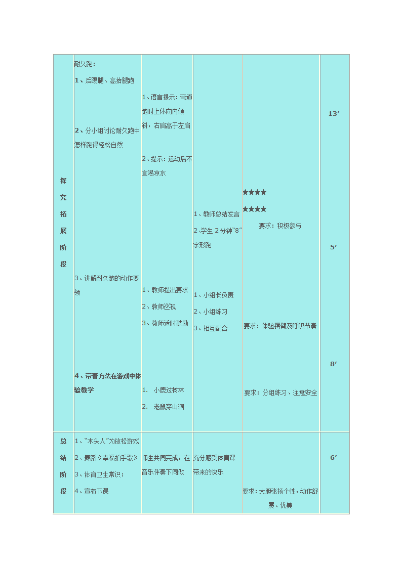 六年级体育教案 -耐久跑 全国通用.doc第3页