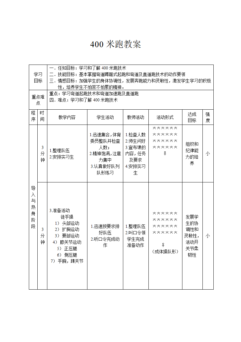 小学体育教案-400米跑教案 全国通用.doc第1页