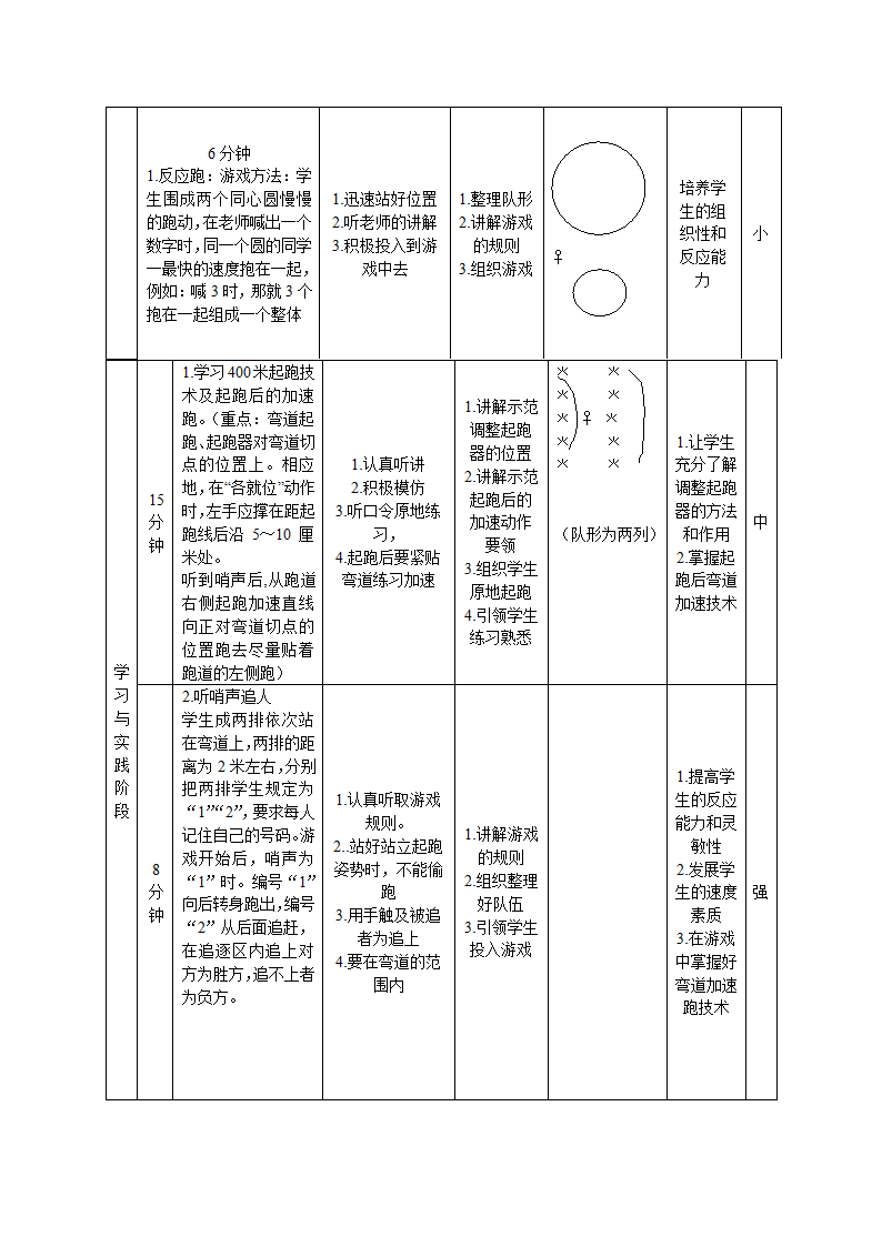 小学体育教案-400米跑教案 全国通用.doc第2页