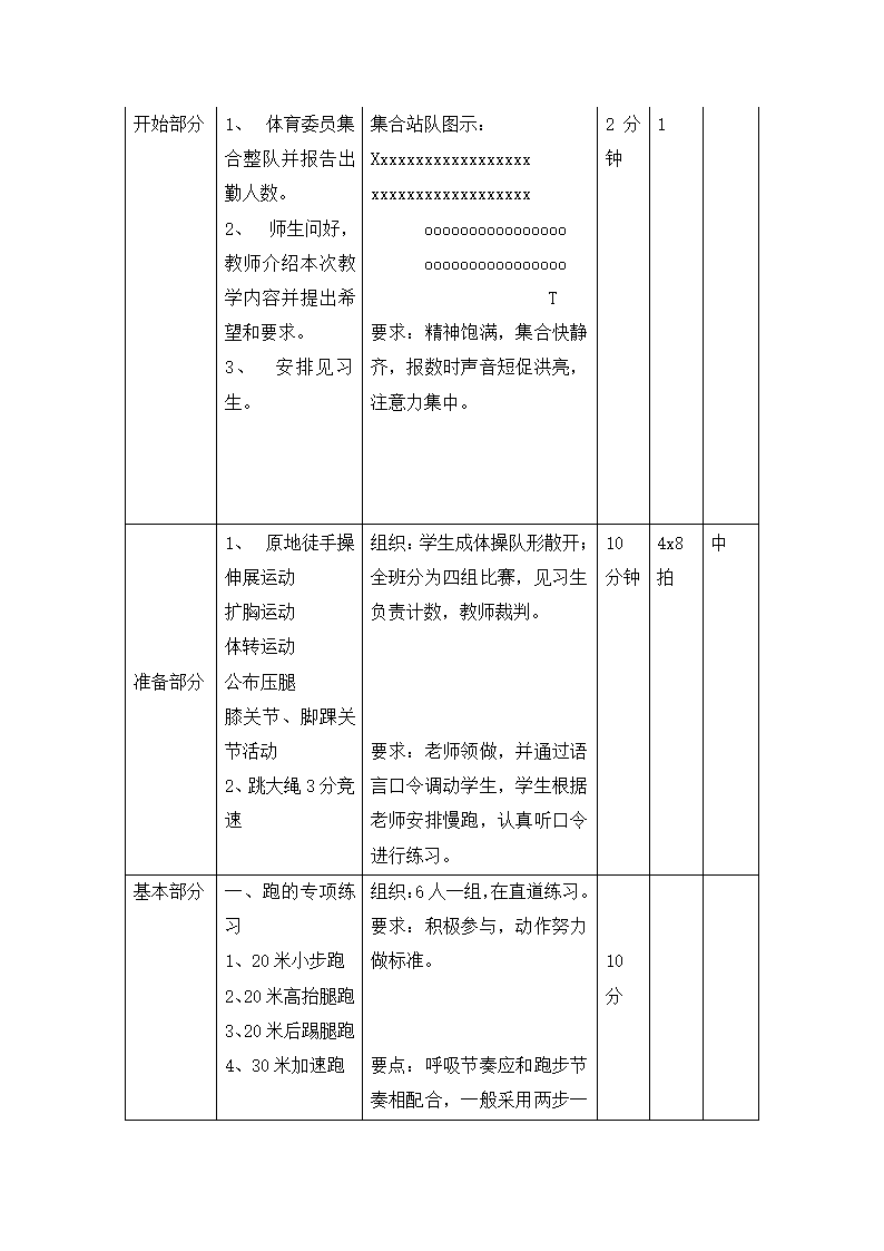 六年级体育教案-耐久跑  全国通用.doc第2页