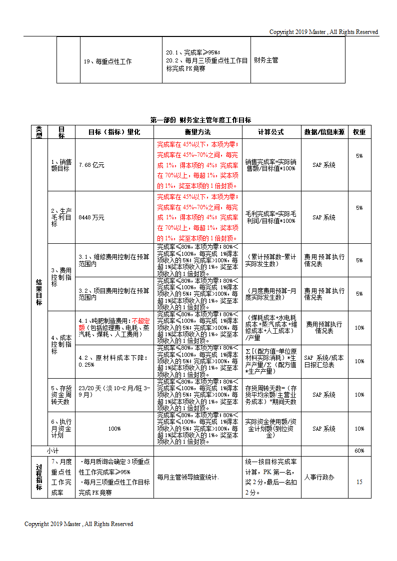 2008年工作方案(徐州财务室)08015.doc第2页