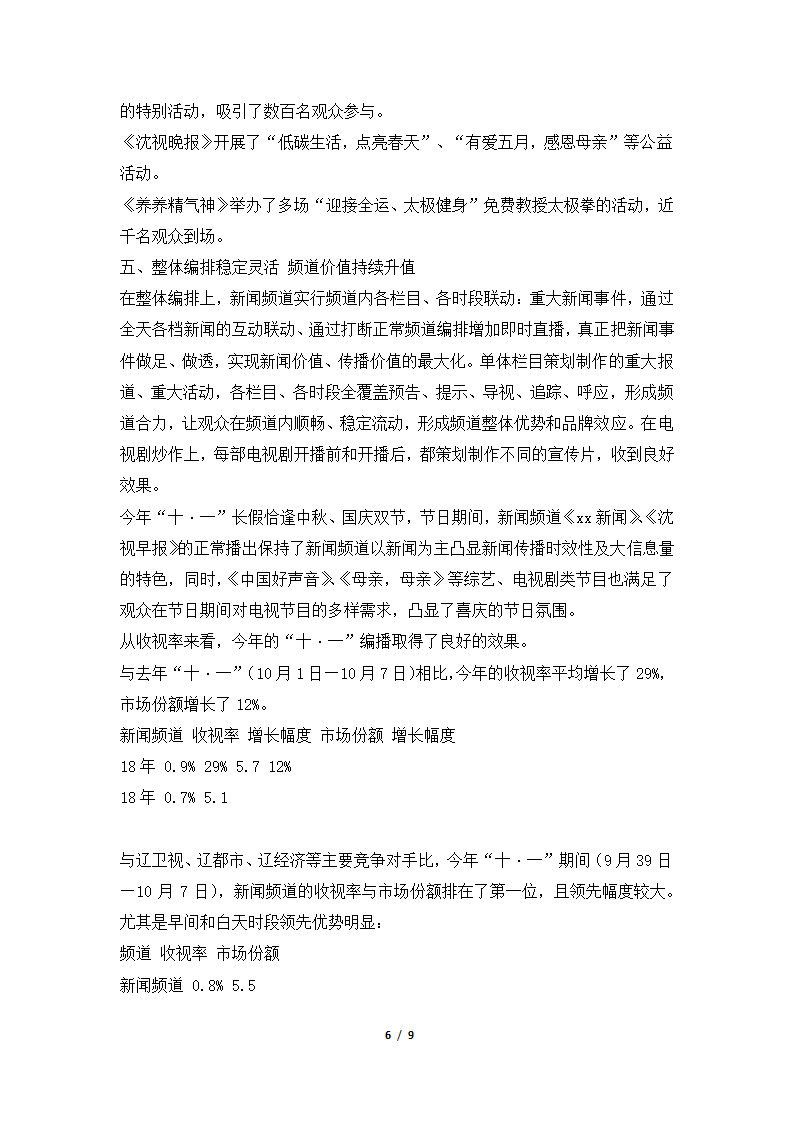 2018年度广播电视台新闻频道工作总结.docx第6页