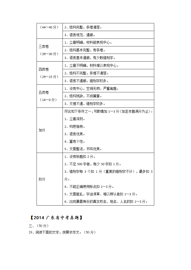 广东省2014-2020年中考语文真题汇编：题型六：作文（含答案）.doc第4页