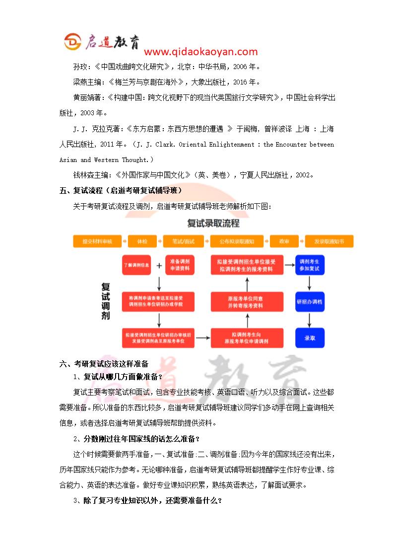 2018北京外国语大学国际中国文化研究院考研复试通知复试时间复试分数线复试经验第3页