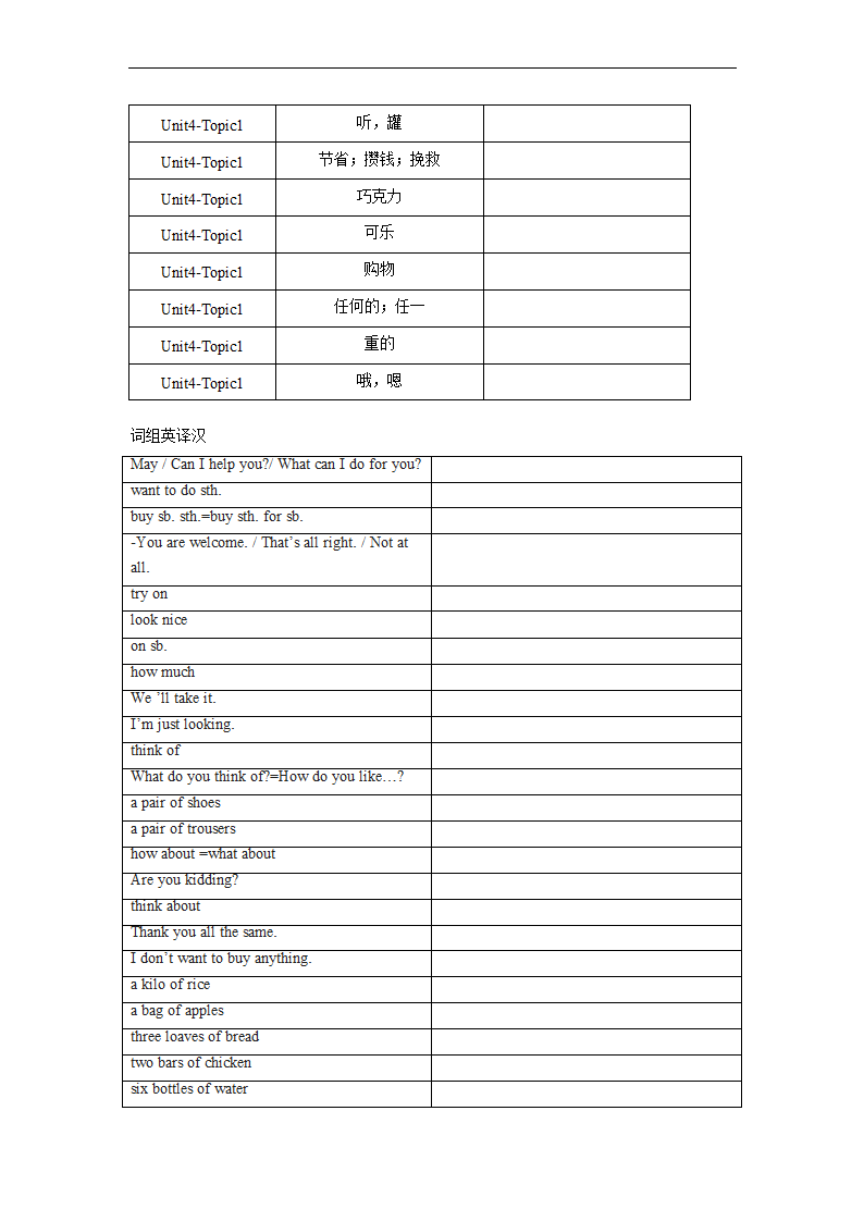 仁爱版七年级上册Unit4 Having fun Topic1单词、词组默写清单（含解析）.doc第3页