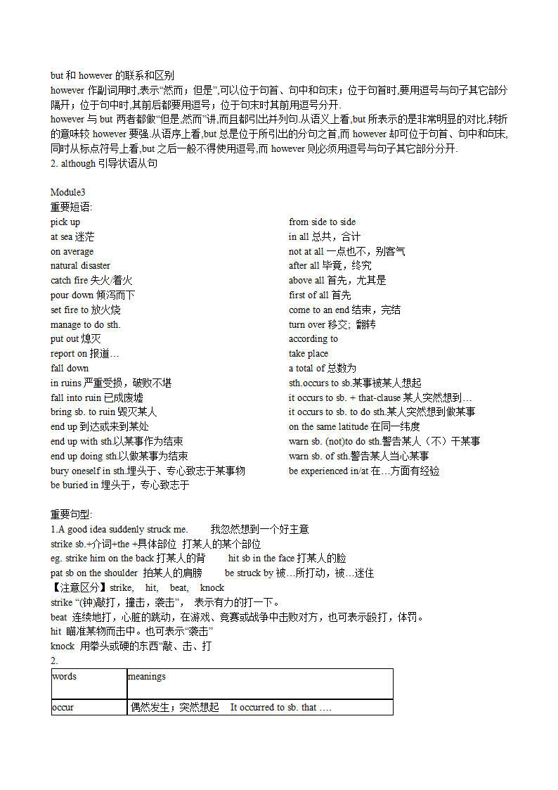 高中英语外研版必修三语法知识点.docx第4页