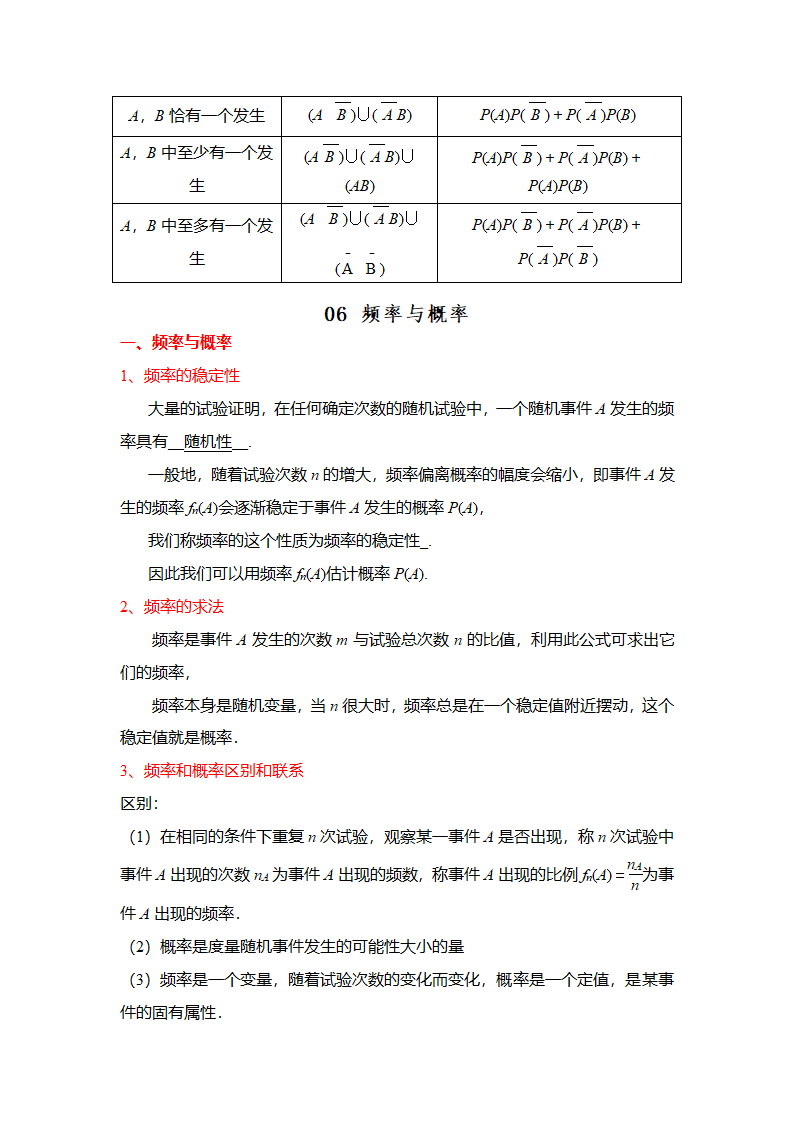 2023届高三数学高考复习知识点：概率统计 素材.doc第13页