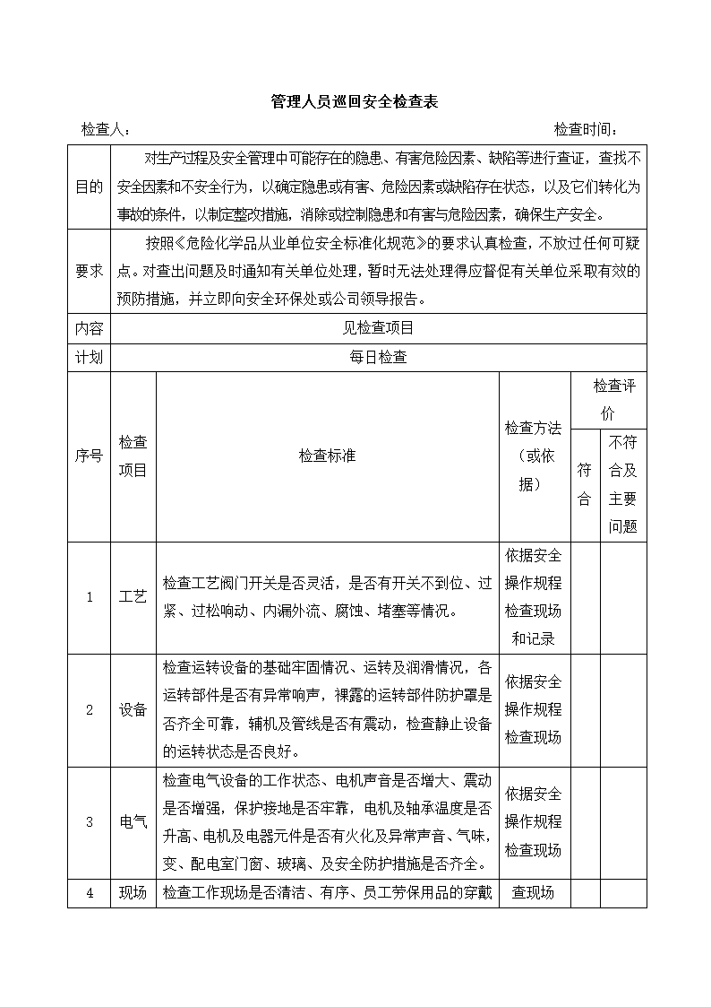 药业公司年度安全检查计划表.docx第10页