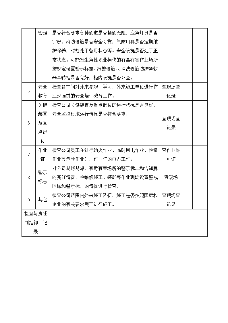 药业公司年度安全检查计划表.docx第11页