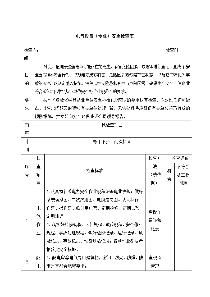 药业公司年度安全检查计划表.docx第12页