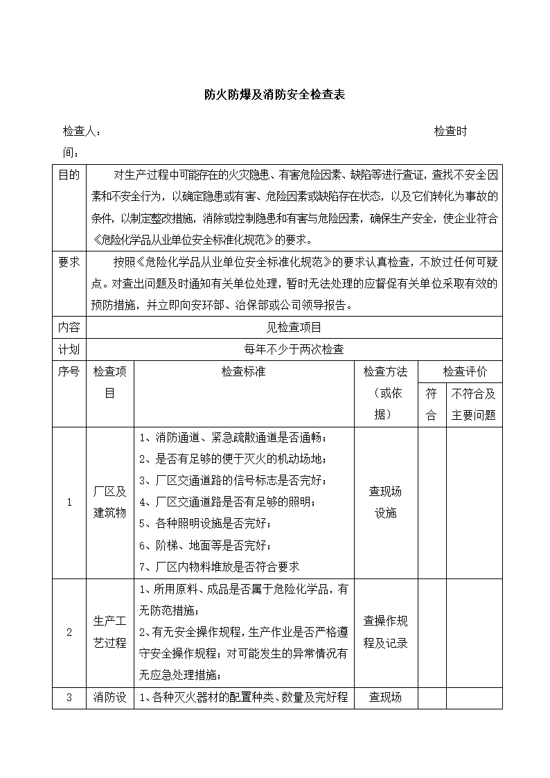 药业公司年度安全检查计划表.docx第14页