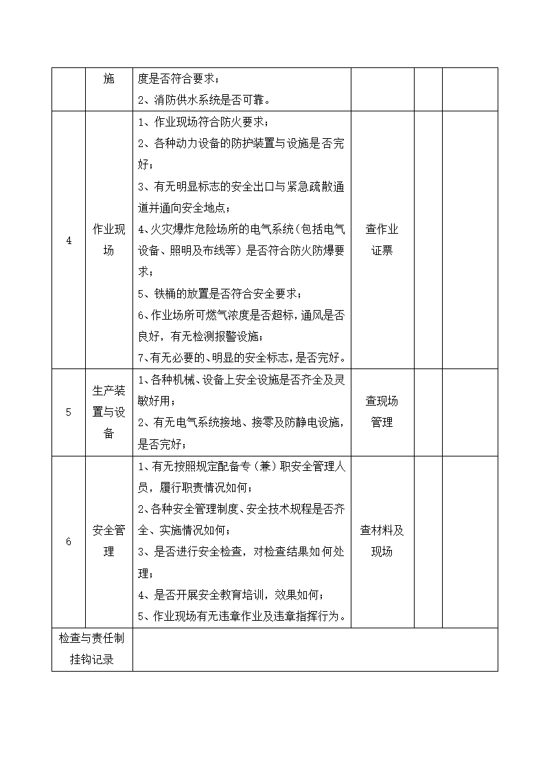 药业公司年度安全检查计划表.docx第15页