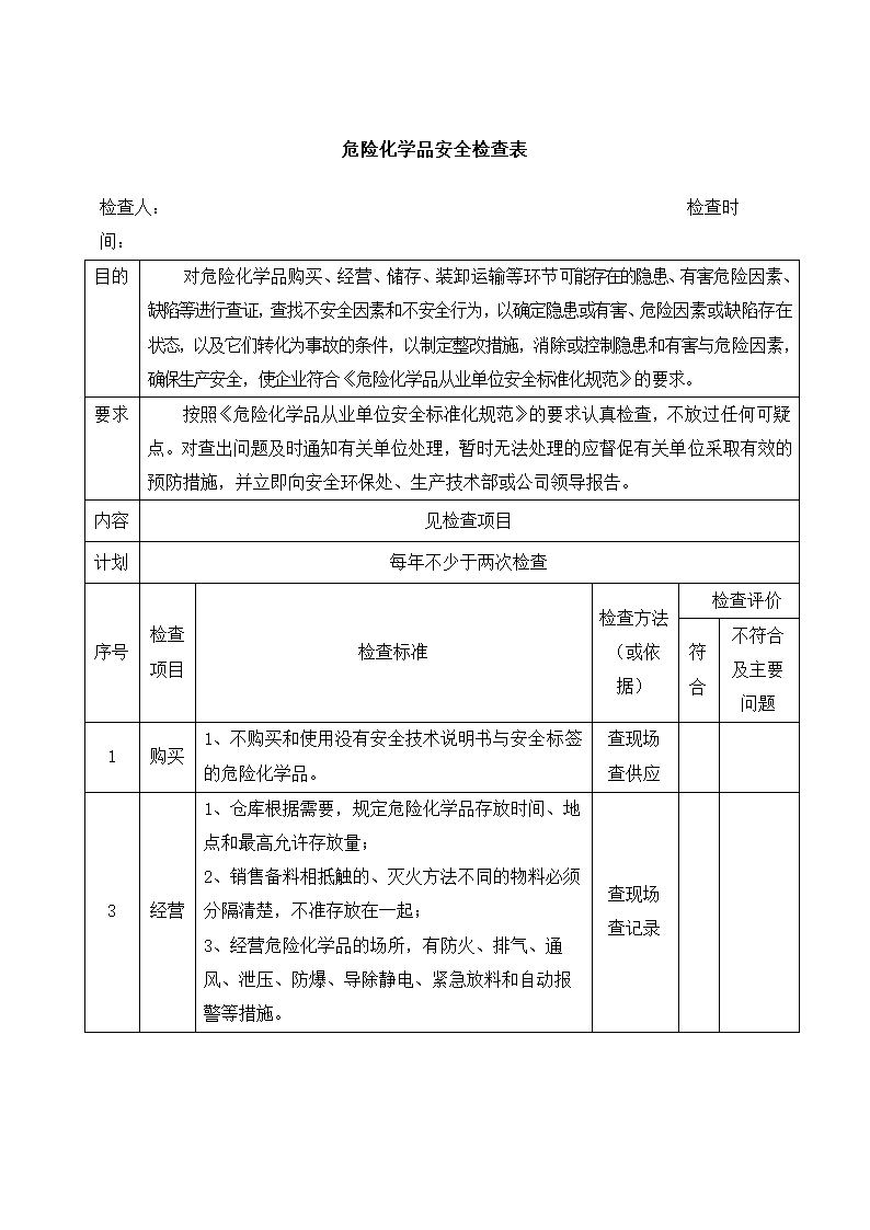 药业公司年度安全检查计划表.docx第16页