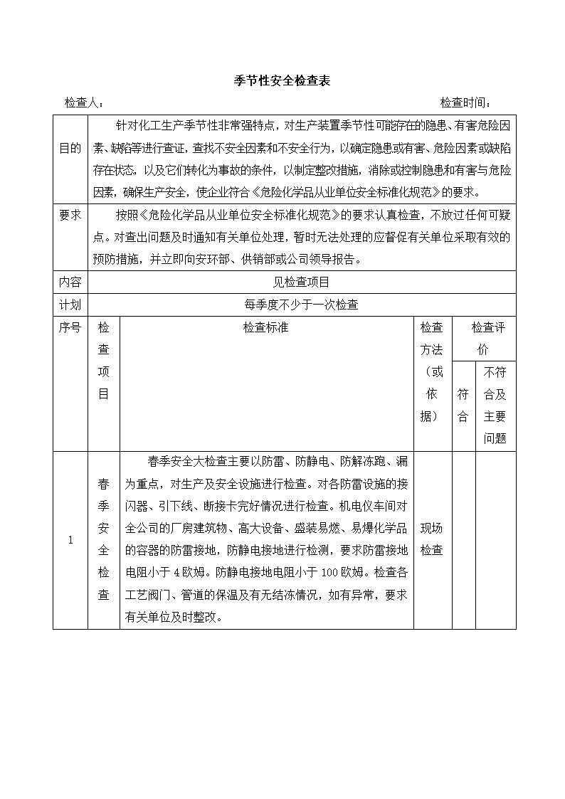 药业公司年度安全检查计划表.docx第19页