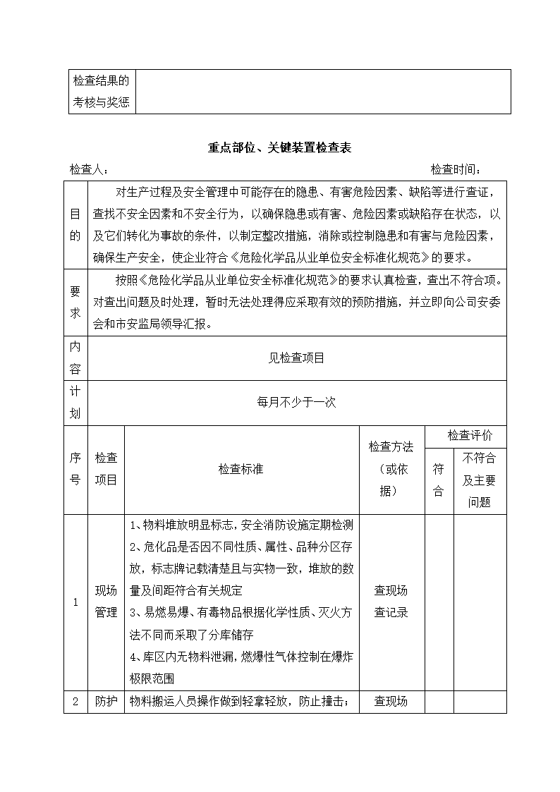 药业公司年度安全检查计划表.docx第27页