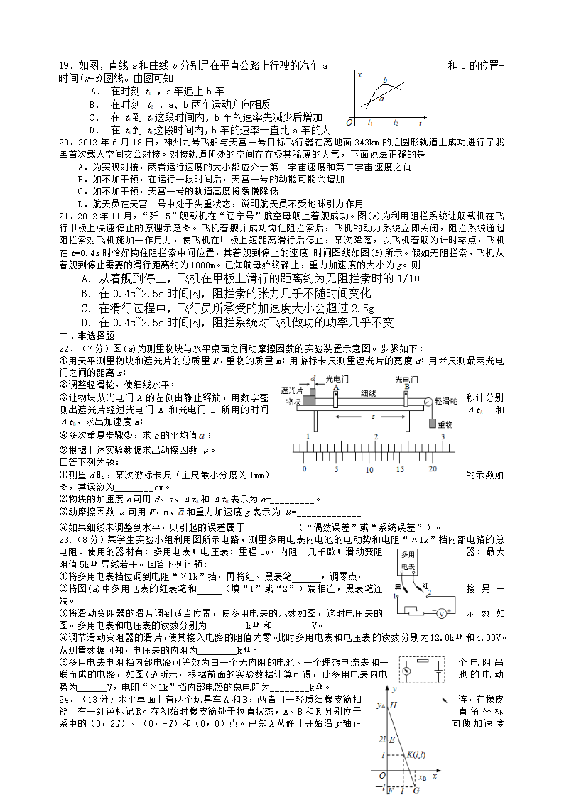 全国高考物理卷新课标卷第2页