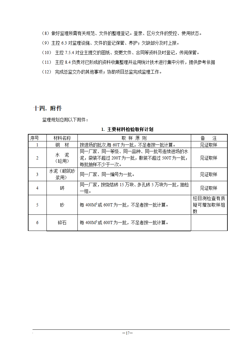 工厂工程监理规划.doc第18页