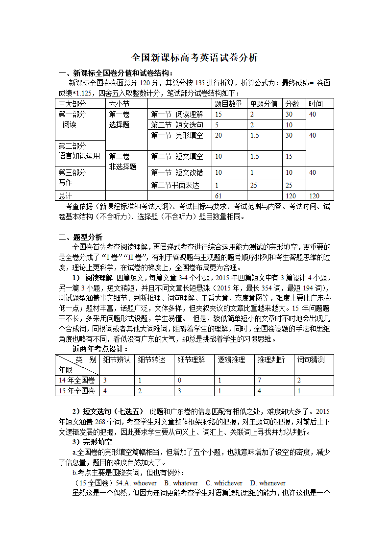 2015高考全国卷英语试卷分析第1页