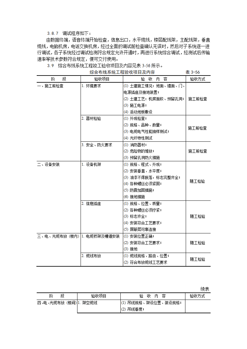 综合布线系统安装工艺.doc第7页