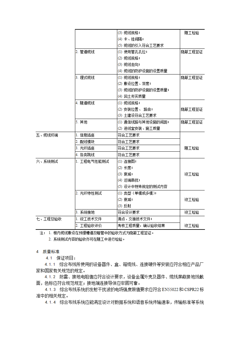 综合布线系统安装工艺.doc第8页