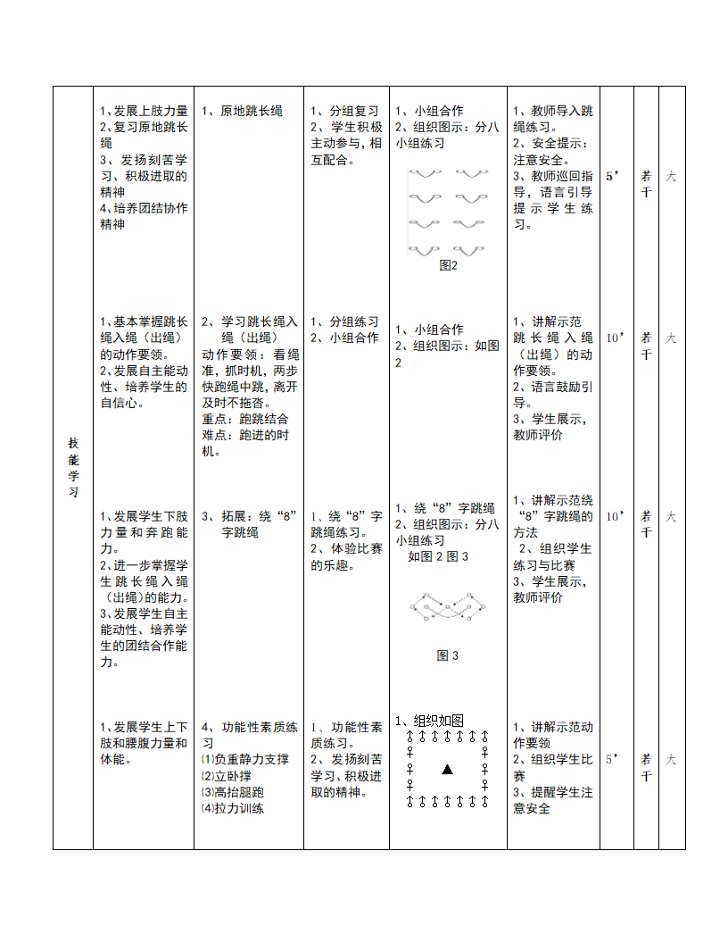 四年级体育  跳长绳  教案 全国通用.doc第5页