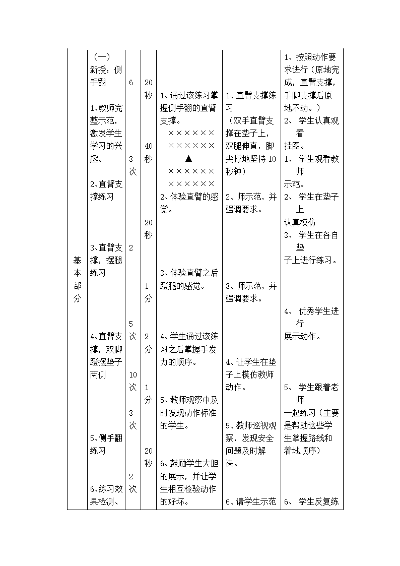 五年级体育 侧手翻 教案 全国通用.doc第4页