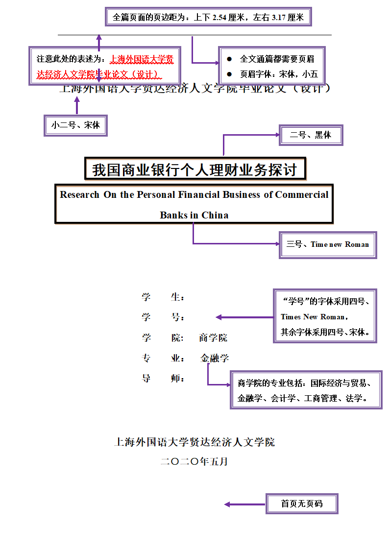 毕业论文设计格式模板（详细）.docx第1页