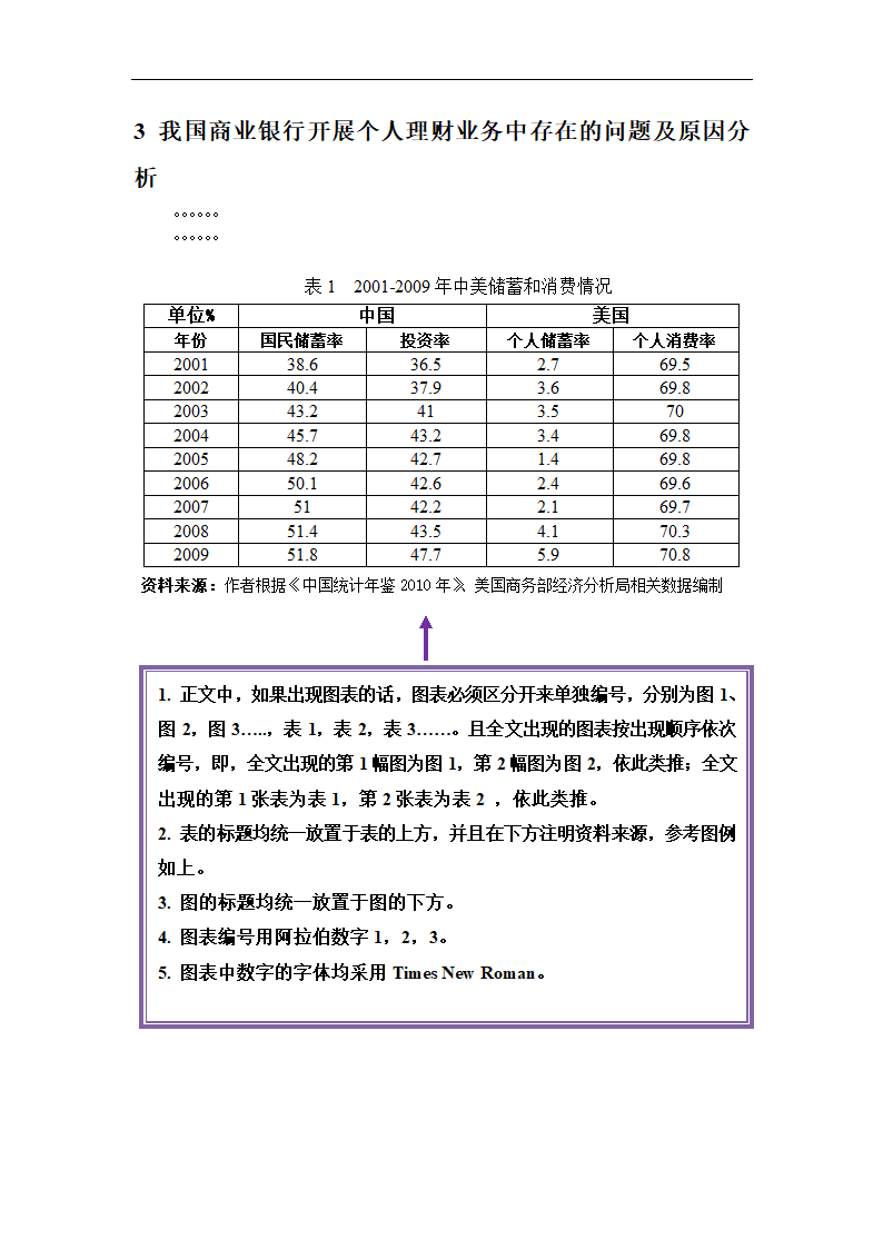 毕业论文设计格式模板（详细）.docx第13页