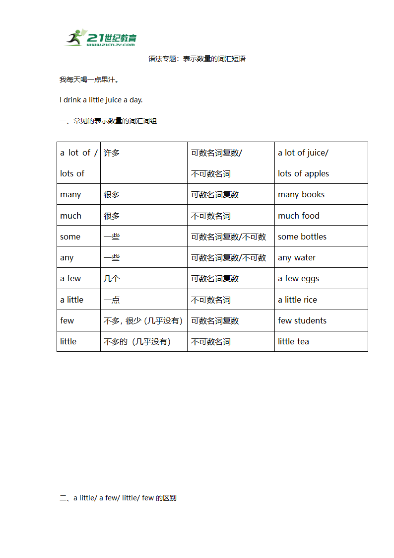 小升初英语语法专题精讲学案 表示数量的词汇短语（含答案）.doc第1页