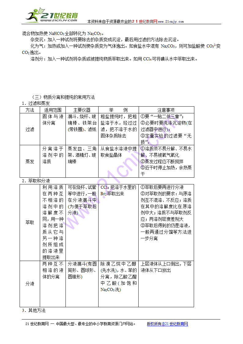 2010届高三化学必修一知识点复习-化学实验基本方法.doc第2页