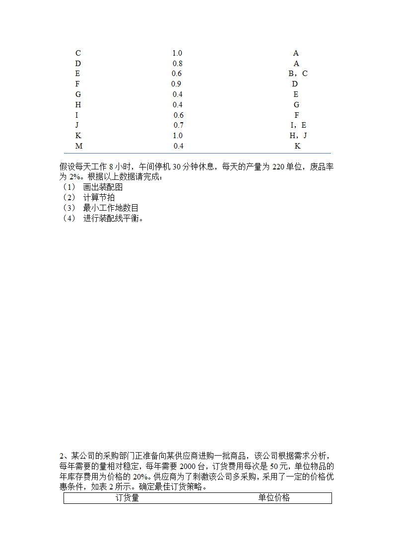 太原工业学院生产与运作练习题第3页