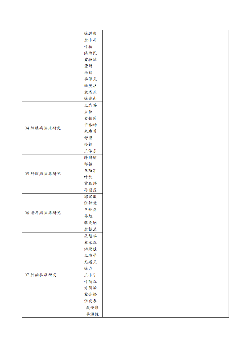 南京中医药大学第5页