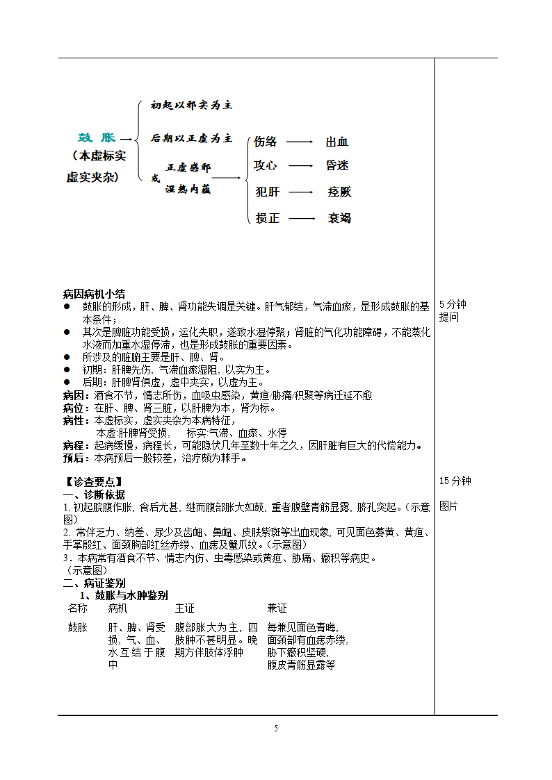 南方医科大学_25509第5页