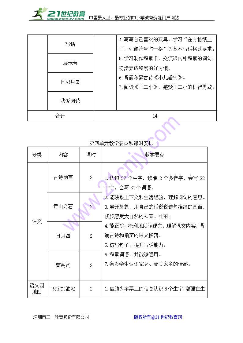 部编版语文二上全册课时安排计划表.doc第4页