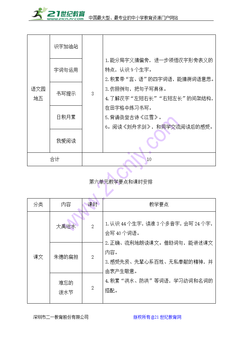 部编版语文二上全册课时安排计划表.doc第6页