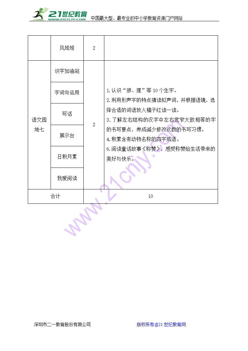 部编版语文二上全册课时安排计划表.doc第9页