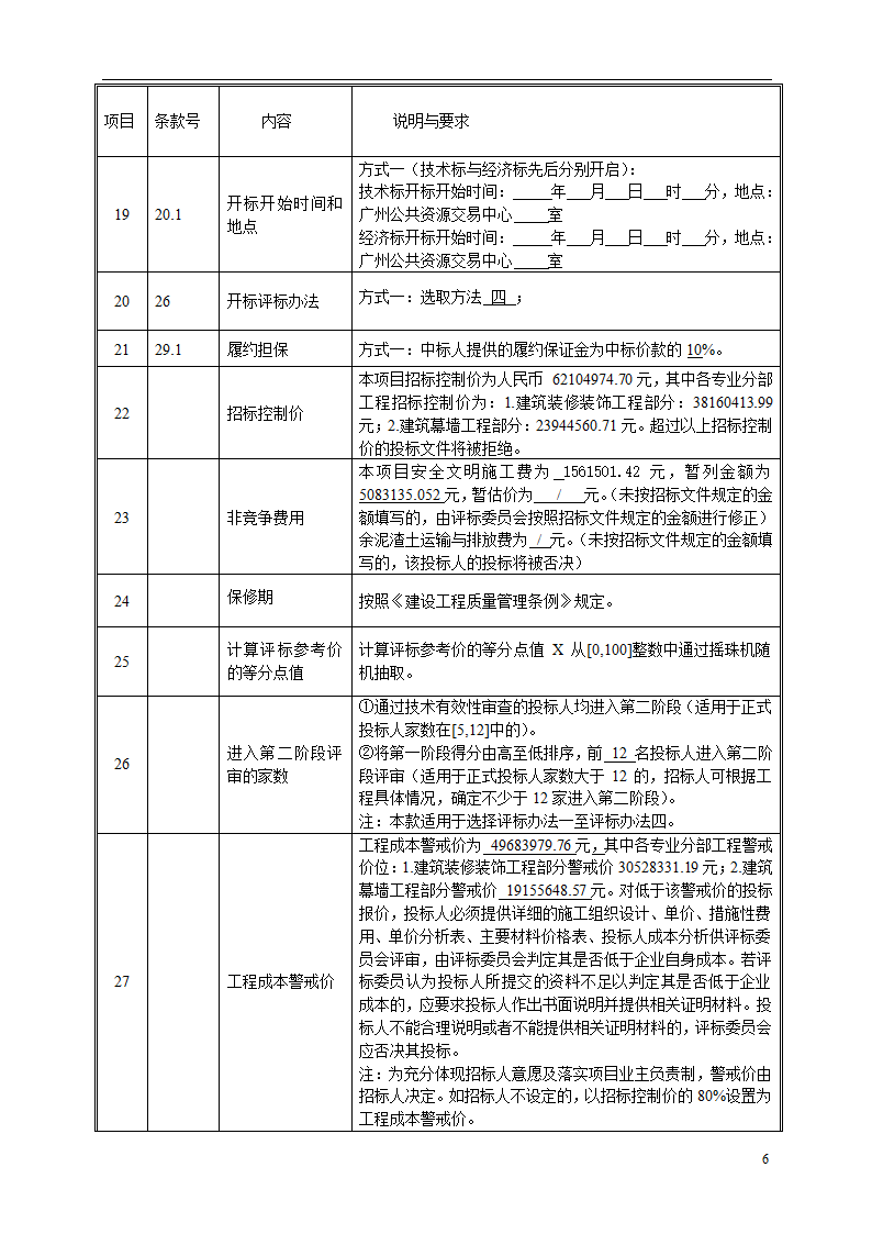 2015年机场保障楼装饰工程招标文件.doc第6页