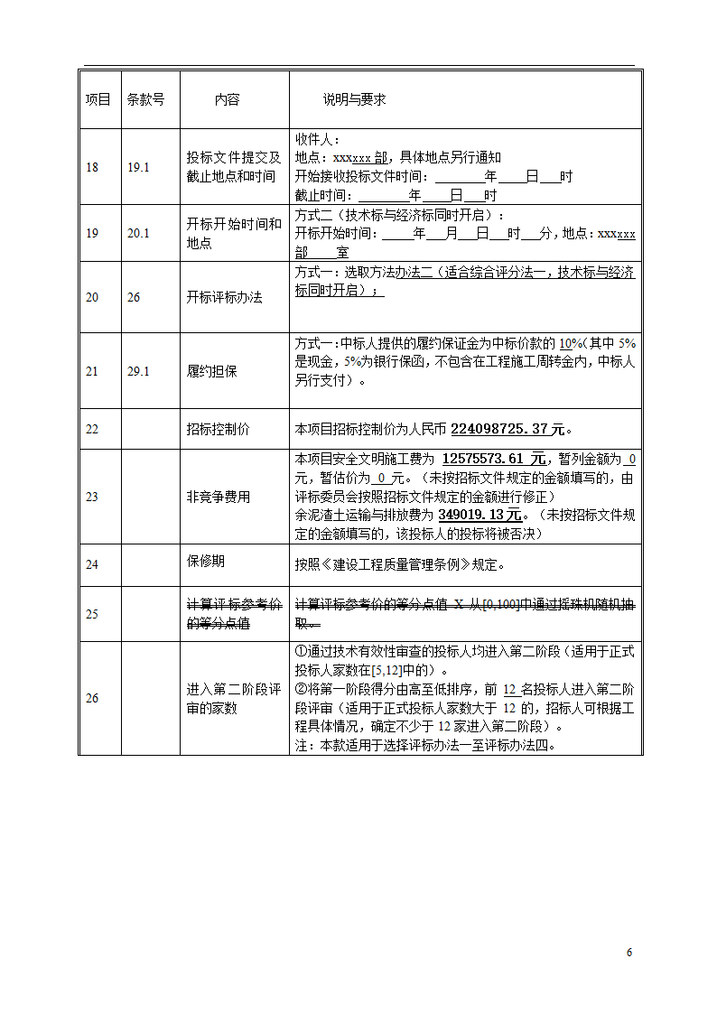 2015年道路土建及市政工程招标文件.doc第6页