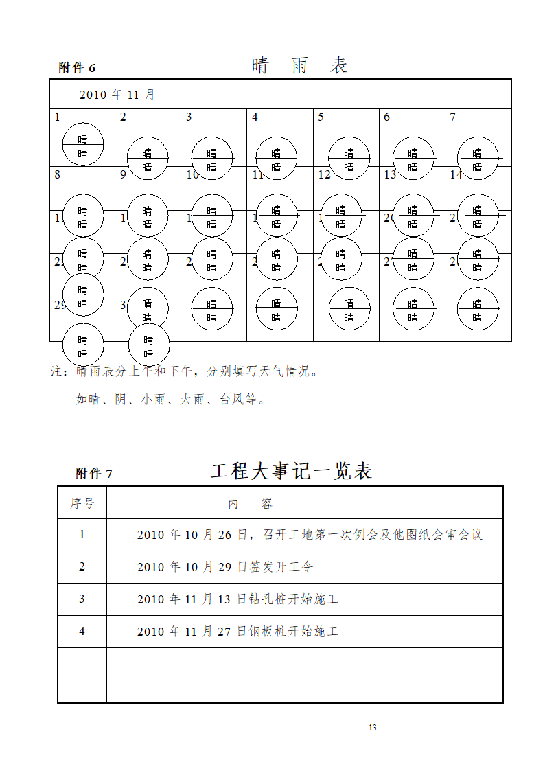 某地景观工程监理月报.doc第13页