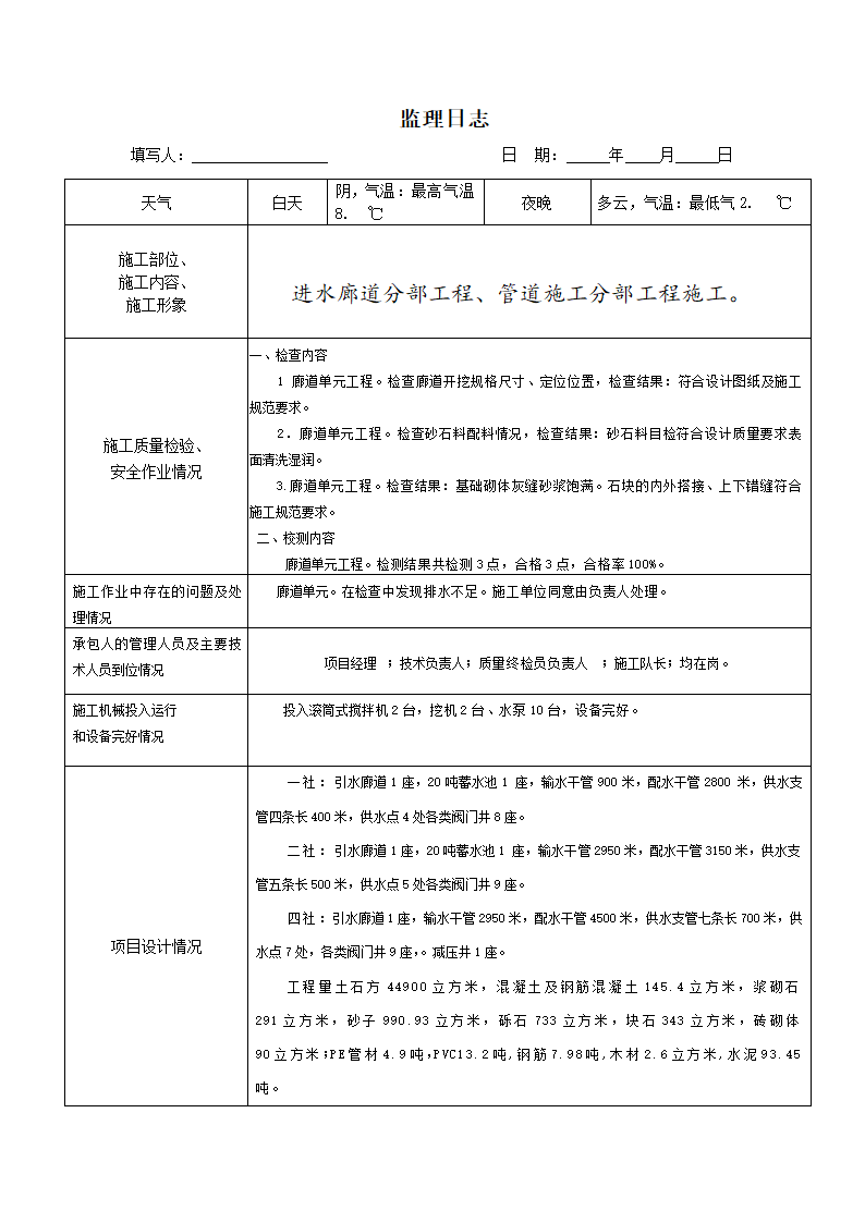 水利工程监理日志.doc第2页