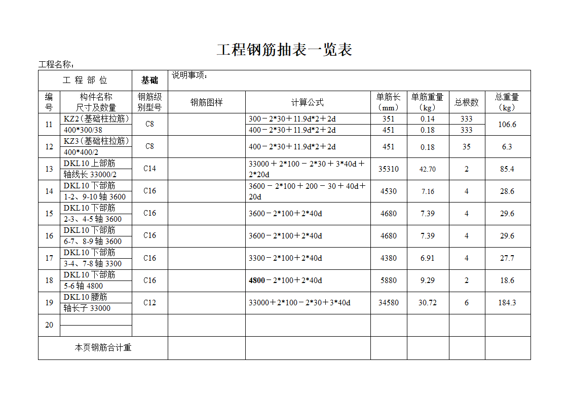 工程钢筋抽表一览表.doc第2页