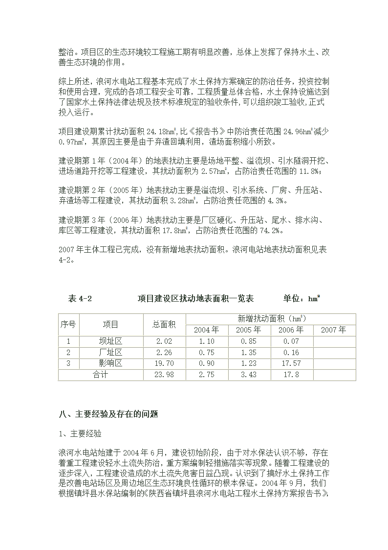 浪河电站水土保持监理工作报告.doc第14页