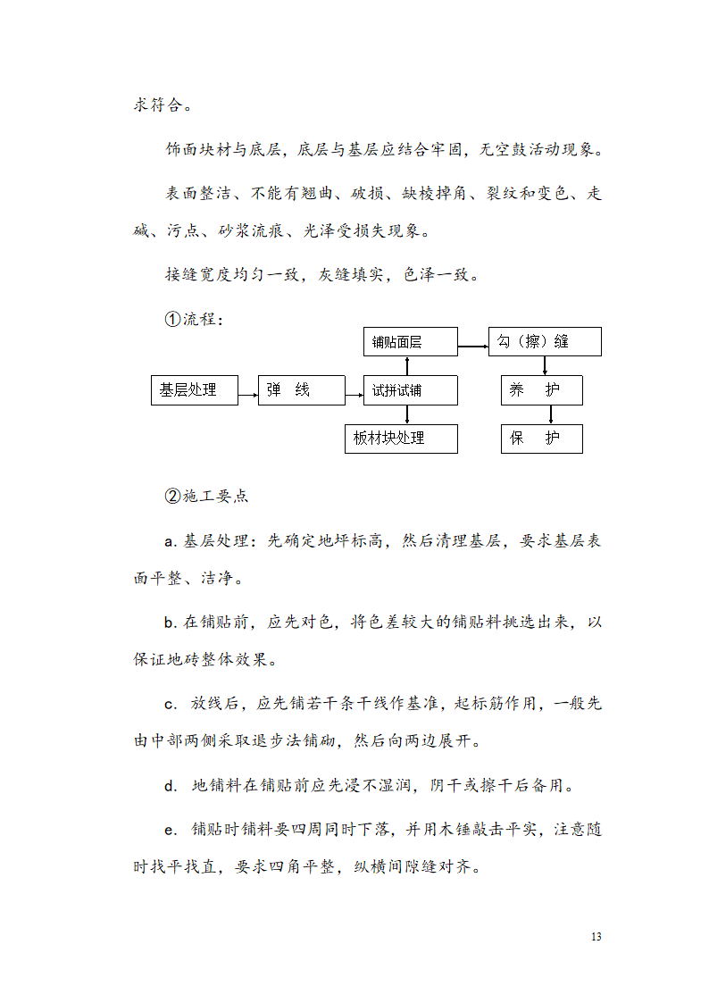 西安某小区景观铺装工程施工组织设计.doc第15页