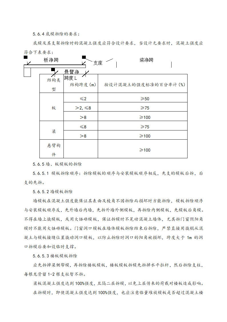 漳州项目工程施工方案.docx第9页