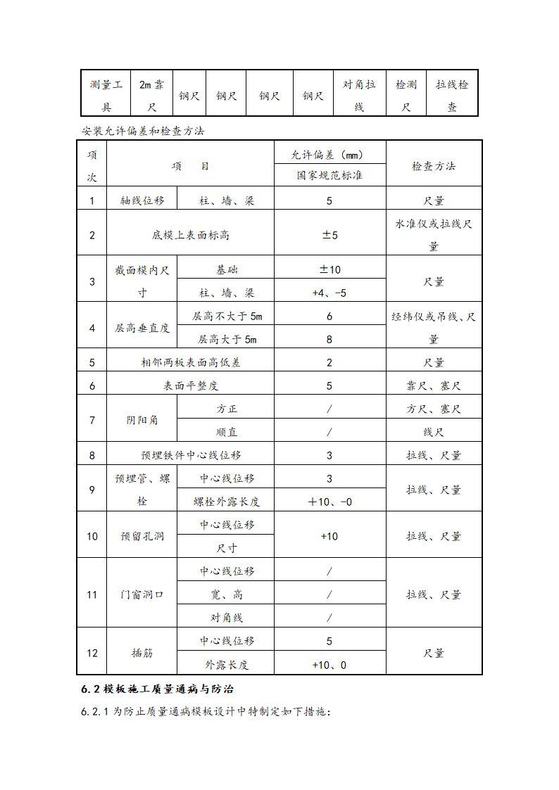 漳州项目工程施工方案.docx第11页