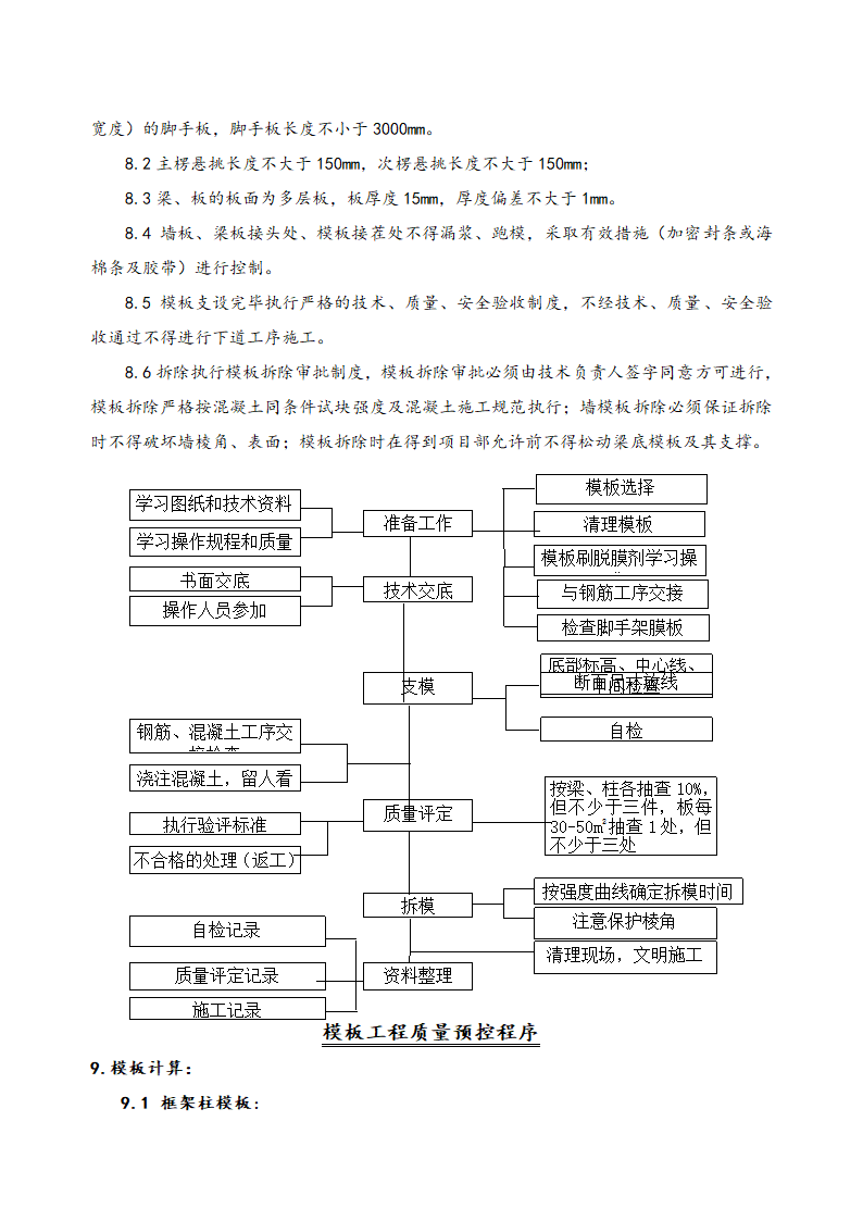 漳州项目工程施工方案.docx第13页