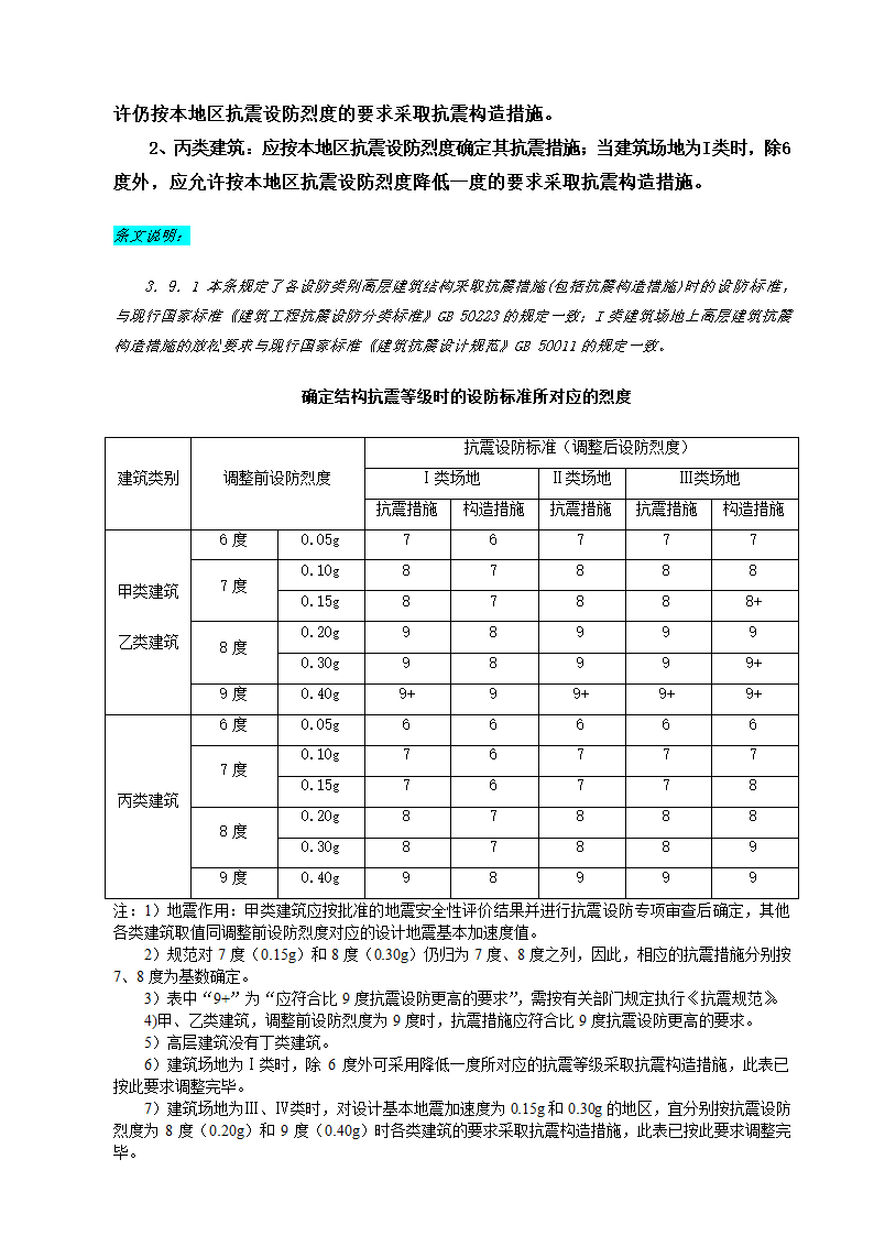 《高规》2010强制性条文解析.docx第2页